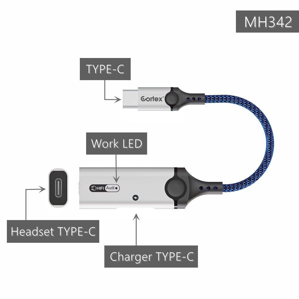 Cortex MH340 USB-C Splitter 3in1 Type-C to Charging + 3.5mm + Type-C Auido Open Mic 60W Fast Charging Adapter