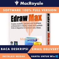 [Full Version] EdrawSoft Edraw Max Lifetime Garansi