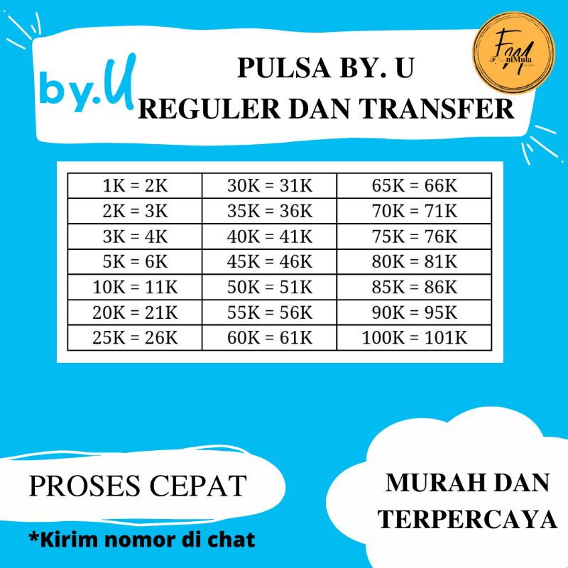 PULSA BY. U MURAH TRANSFER DAN REGULER || 2K - 100K