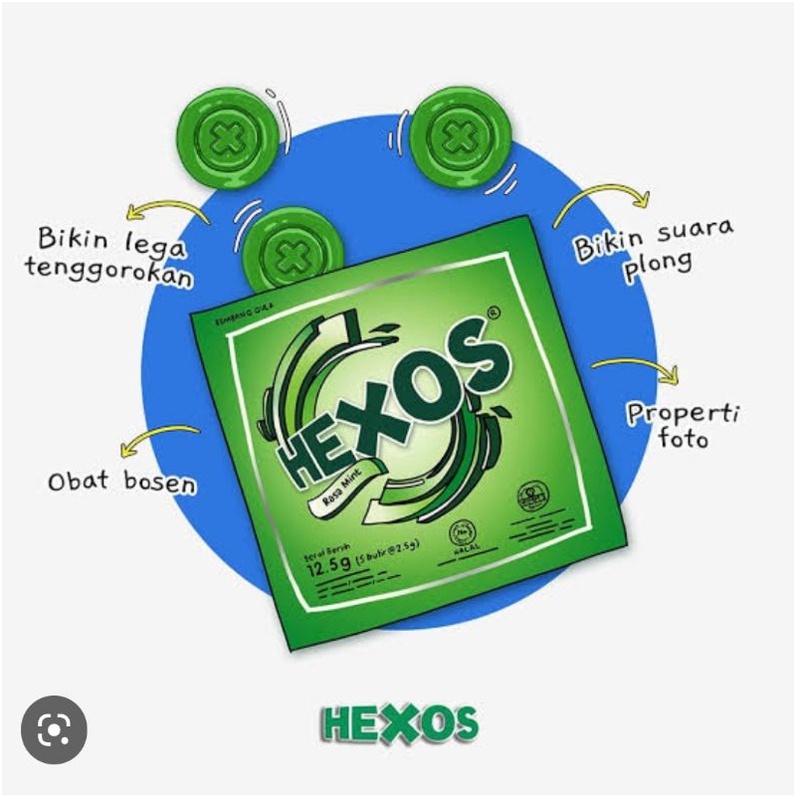 

HEXOS (permen penyegar mulut)