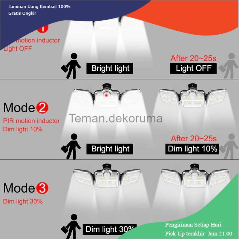 TD - LMP KIWONG Lampu Dinding Solar Sensor Gerak Outdoor Waterproof Cool White - KW-007