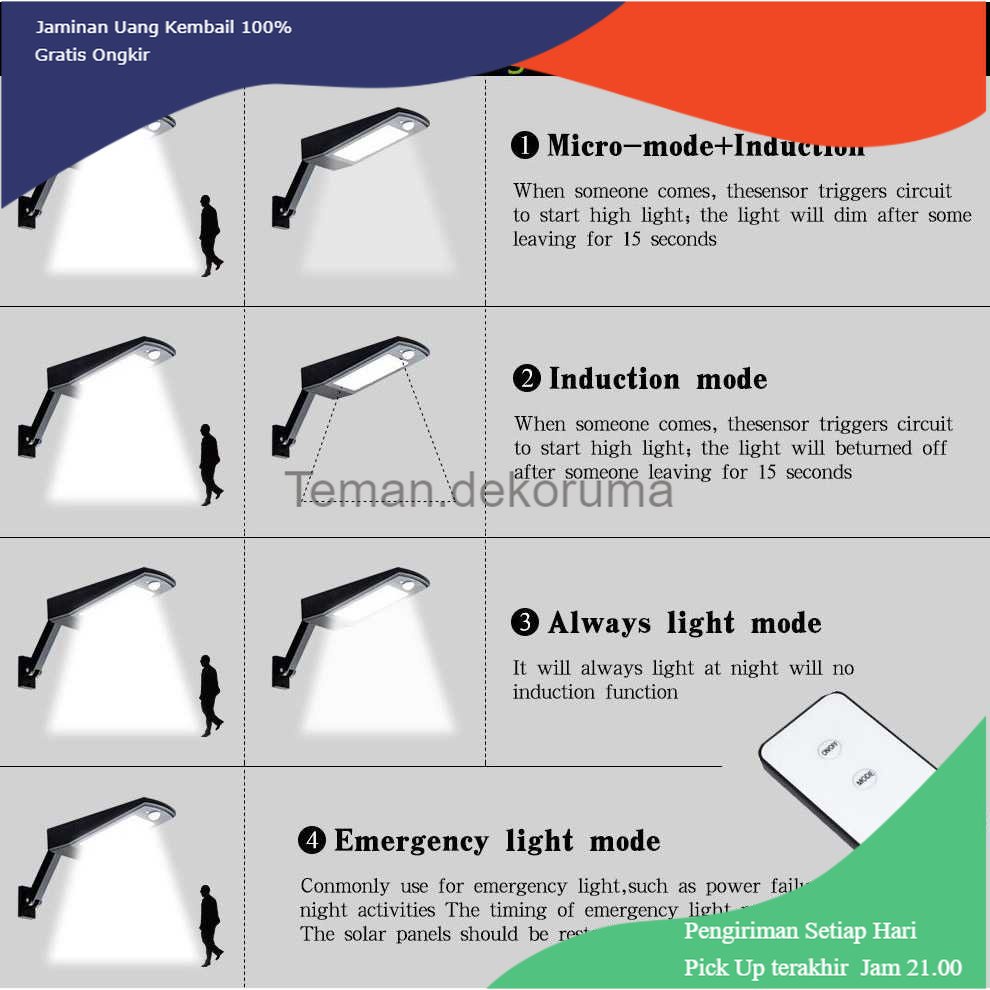 TD - LMP VKTECH Lampu Dinding Solar Sensor PIR Remote Control 48 LED Cool White - 1619