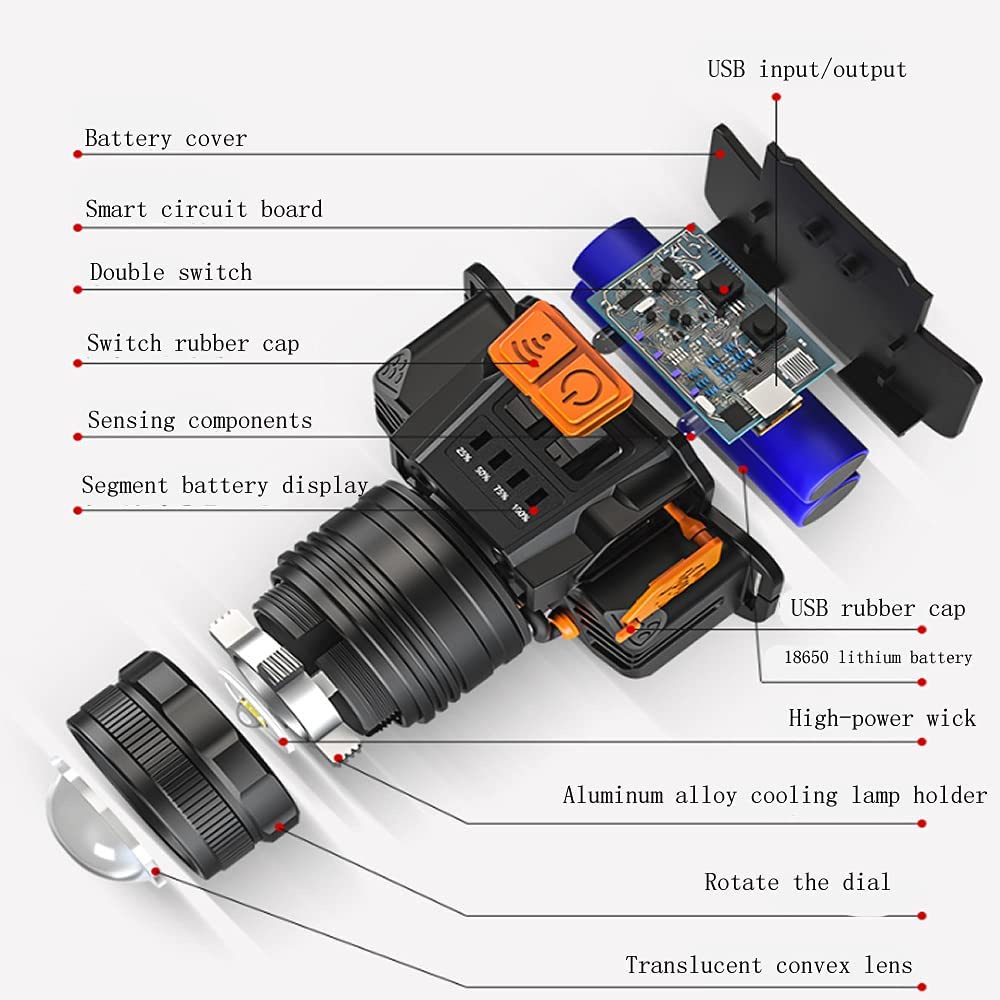 TOOLBOX LED senter super terang, lampu depan luar yang kuat, lampu depan tahan air sensor gerak, senter berkemah senter kepala super terang K180