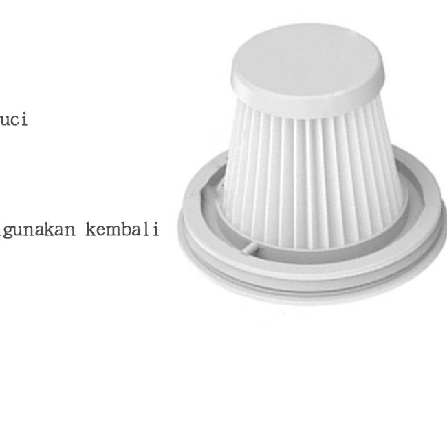 ◘ AmazeFan Pa Vacum Cleaner Filter ▼