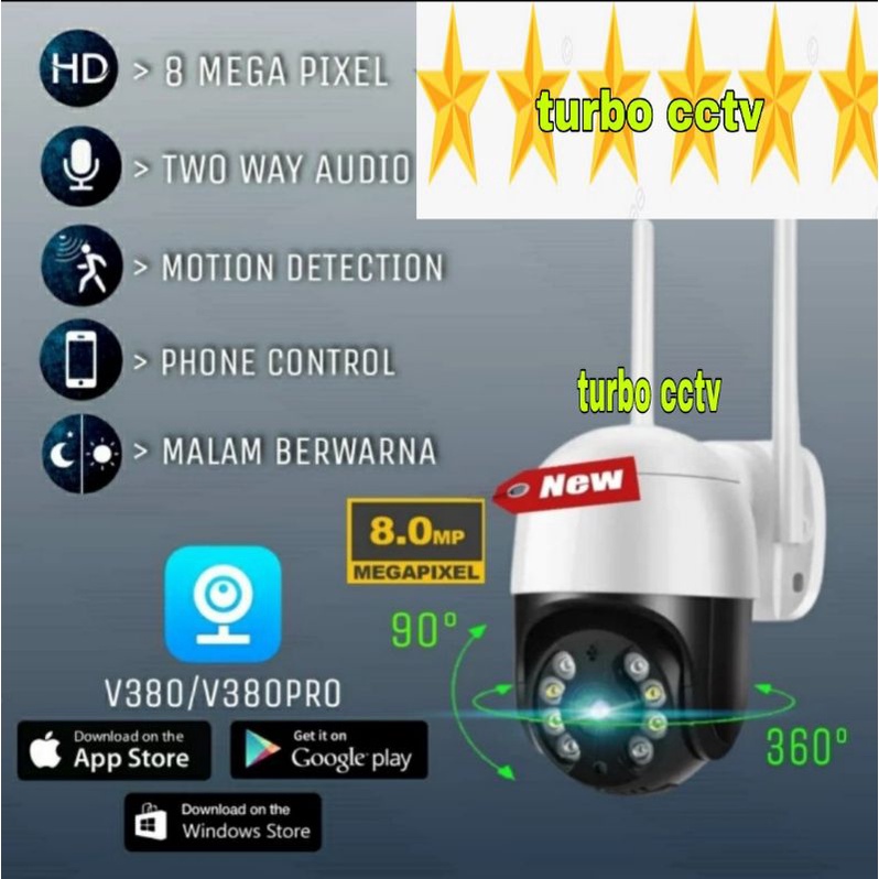 IP Camera CCTV Wifi | IPCAM WIRELESS 2 Antena ICSEE