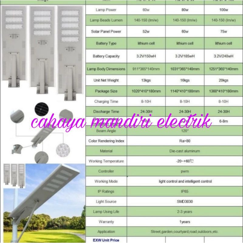 lampu jalan all in one 80watt PJU AIO Solar Cell 80 Watt pjuts 80w

