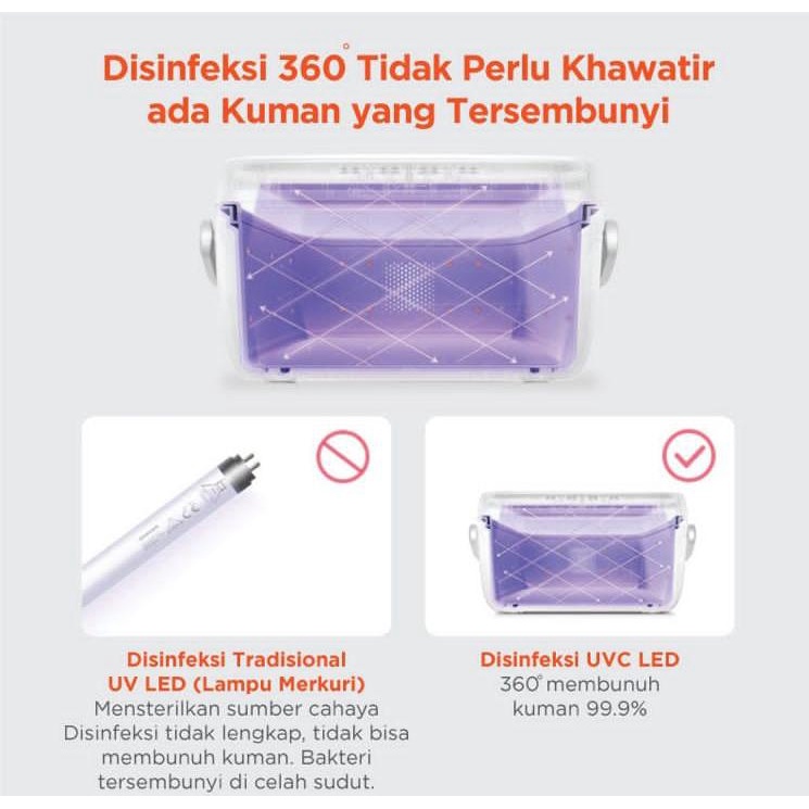 [Ready Stock] 59S UVC LED Sterilizing Box (Built in Battery) - UV Sterilizer Botol Bayi