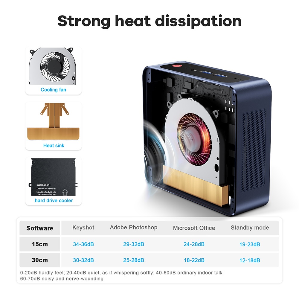 BEELINK SEi 11 PRO Mini PC - 16GB RAM 500GB SSD - Intel i5-11320H