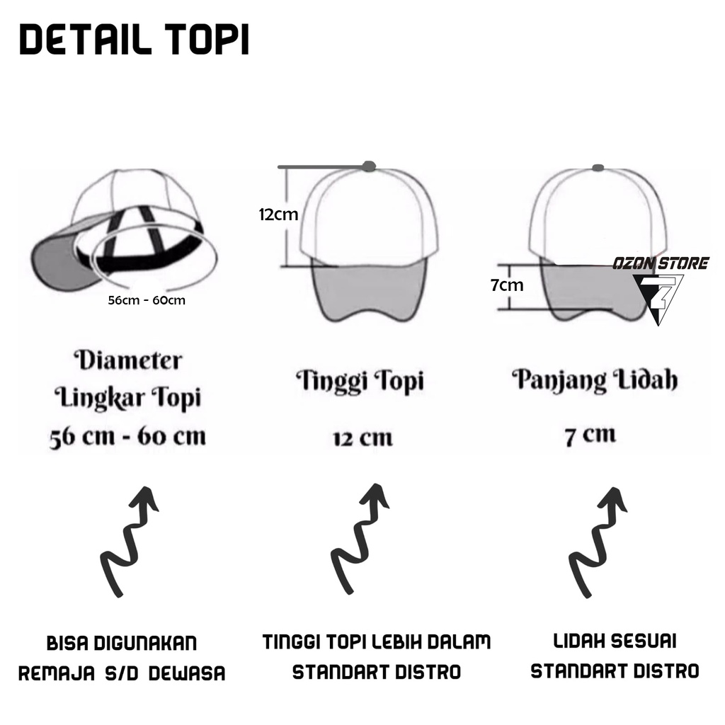 Topi Custom Trucker Jaring Nama Tulisan Gambar Logo Sablon Satuan Design Custom