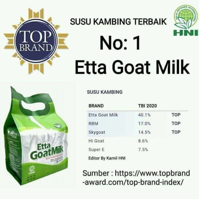 

[ COD ] Etta Goat Milk hpai susu HNI