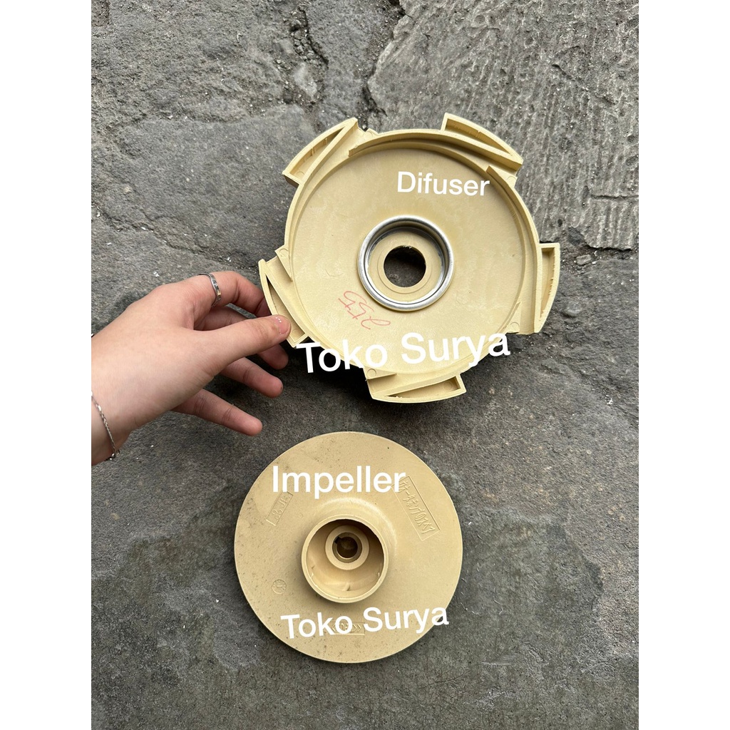 SPARE PART DB 255 IMPELLER DB 255 DIFUSSER DB 255 IMPELLER DB 255 GRUNDFOS JDF 2 JP DIFUSER 255 GUID