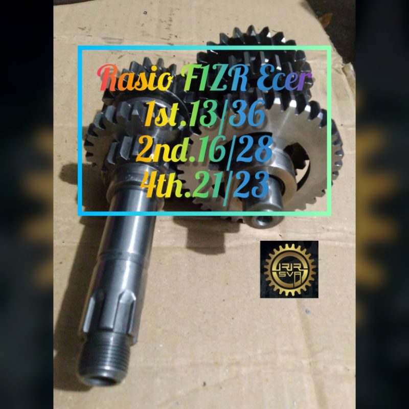 Gigi Rasio Racing F1ZR (FIZR) (FIZ R) (Force 1) Racing  Ecer Gigi 1 & 2 & 4 = 1st.13/36 & 2nd.16/28 