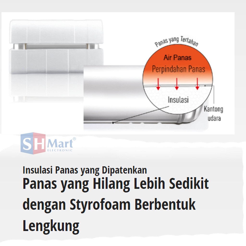 WATER HEATER PANASONIC 15 LITER - 30 LITER DH-15HCMRW /  DH-30HCDRW JAPAN QUALITY PEMANAS AIR LISTRIK