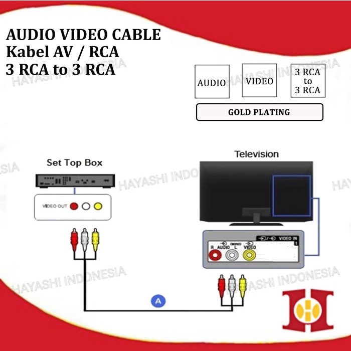 Kabel RCA DVD To TV 3-3 Jack Pin Cable AV Aux Audio Video High Qualty