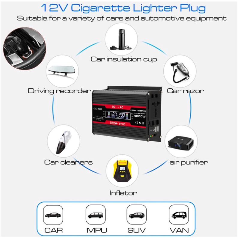 Power Inverter Pure Sine Wave PSW DC 12V/24V To AC 220V 3000W/4000W Mengubah arus DC ke AC CMZ-4000 2 USB Port LED MOBIL