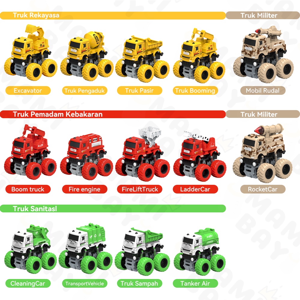 Mamibayi Mainan Anak Laki Laki Mobil Mobilan Rekayasa Tim Sanitasi Kebakaran Militer Penggerak Empat Roda Inersia Mobil Mainan