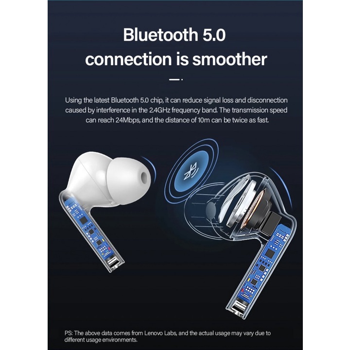 100 LENOVO XT90 - TWS Bluetooth Earphone with 300mAh Storage Box