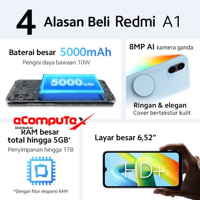 XIAOMI REDMI A1 3/32 GB HANDPHONE XIAOMI 3/32GB GARANSI RESMI