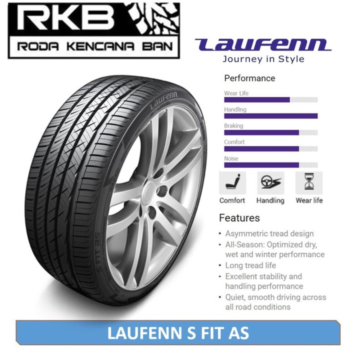 PROMO LAUFENN SFIT AS 205/45 R17 Ban Mobil MINI Cooper HONDA CRZ