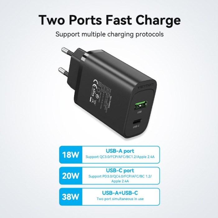 Vention Kepala Batok Charger 2 Port Type C + USB-A 38W QC3.0 FBI