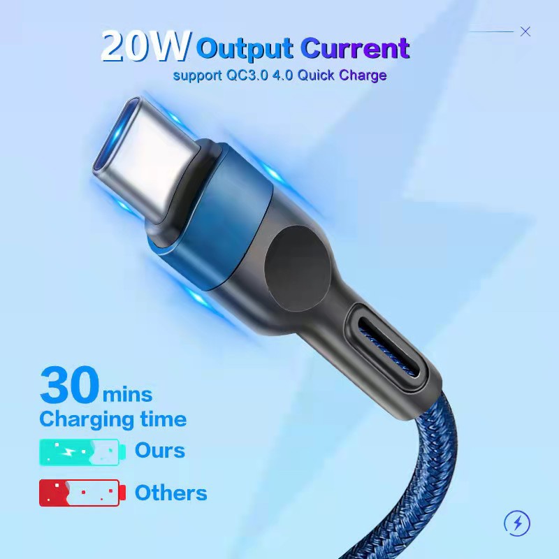 1m/2m 5A Kabel USB Tipe C Untuk Samsung S20 S21 POCO Fast Charging Wire Cord USB-C Charger Handphone Kabel USBC Type-C