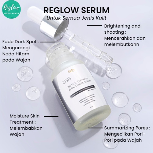 REGLOW Buy 5 get 7 Paket Skincare Wajah Glowing By Dokter Shindy Official Store