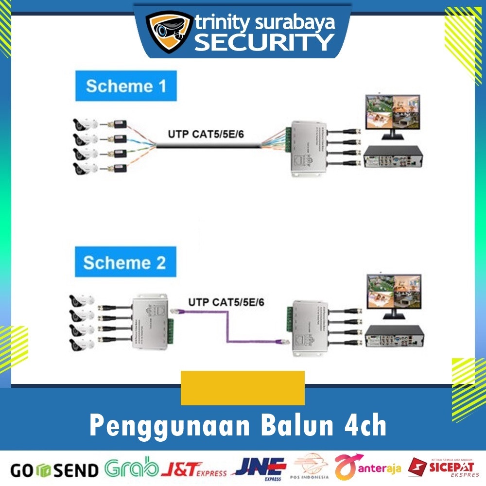 VIDEO BALUN 4ch AHD-HDTVI-HDCVI-ANALOG