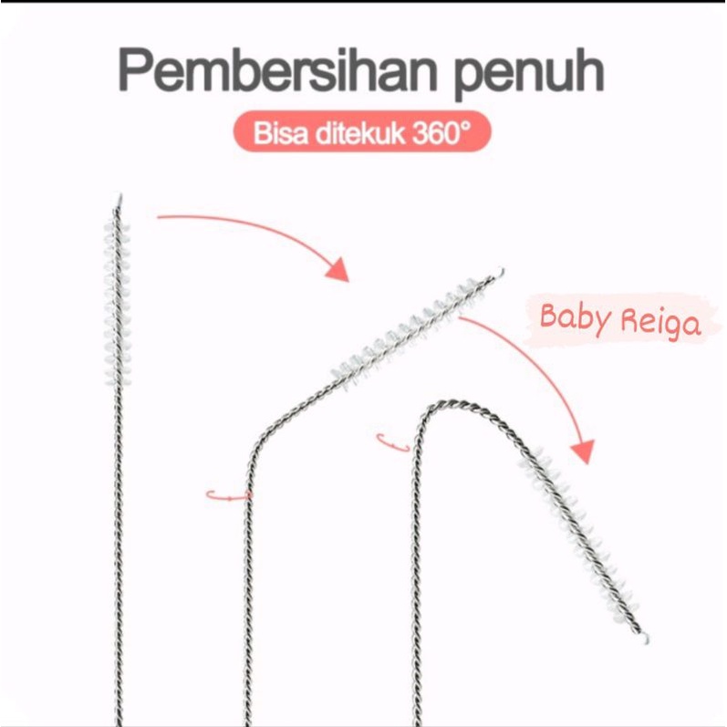 SIKAT SEDOTAN