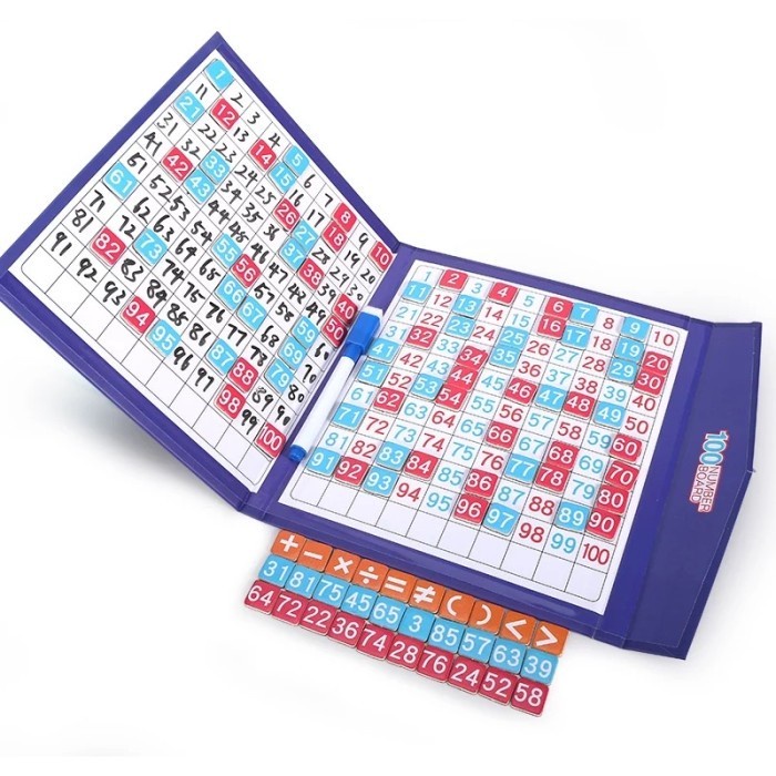 

1-100 Number Magnetic Book / Buku Berhitung