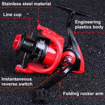 Reel Pancing Spinning 12+1 Ball Bearing dengan Gear Ratio 5.0:1 / Rell Rel Ril Riil Rill Gulungan Penggulung Kerek Kerekan Pancing Power Handle / Gulungan Pancing Plastik Gigi Tinggi Paling Kuat Cepat Lancar / Alat Pancing Ikan Gabus Nila Mas Kecil Besar