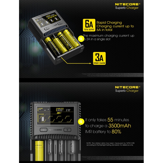 NITECORE Charger Baterai 4 Slot Li-ion NiMH - SC4