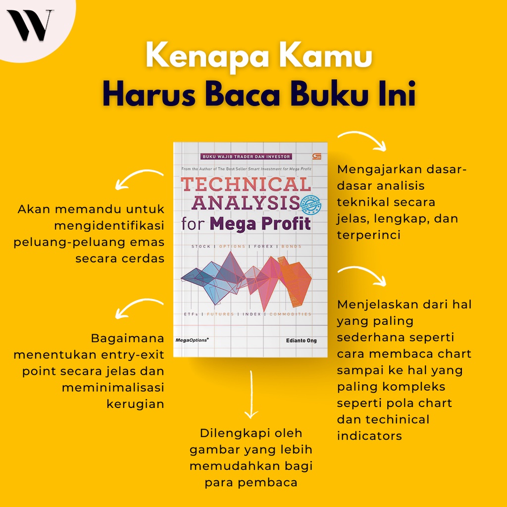 Buku Trading "Technical Analysis For Mega Profit" by Edianto Ong terbaik terlaris baru original terb