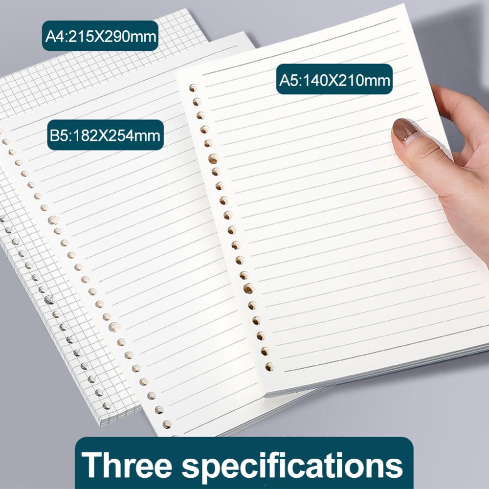 Timekey A5 A4 B5 Loose Leaf Notebook Refill Spiral Binder Halaman Dalam Mingguan Bulanan To Do Line Dot Grid Inside Paper Stationery A2P5