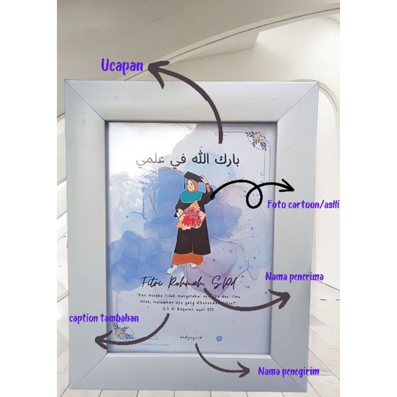 Bingkai foto/Kadowisuda/Frame/HadiahPernikahan/UcapanWisuda/UcapanUlangtahun