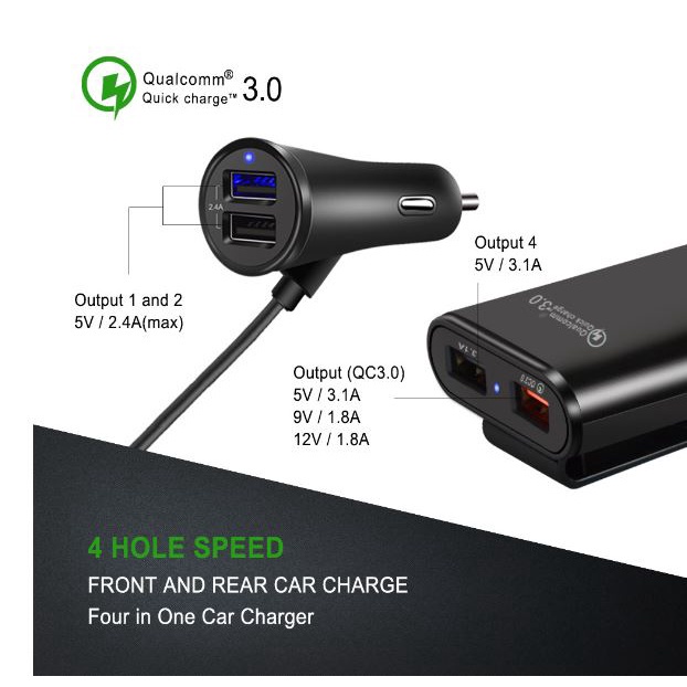 FASTCHARGING Charger Mobil 4 Slot USB 1.8 meter Quick Charge 3.0