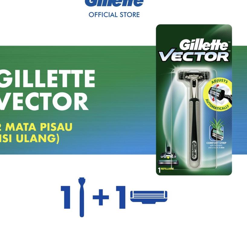 Promo GILLETTE VECTOR GAGANG PISAU CUKUR. Alat Cukur Gilette