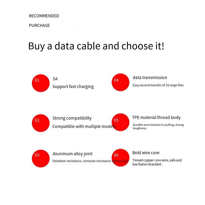 Kabel Cas Transfer 6in1 Multifungsi Cocok Untuk TYPE-C iPhone Android 5A Super Fast Charging C To C Kabel Data