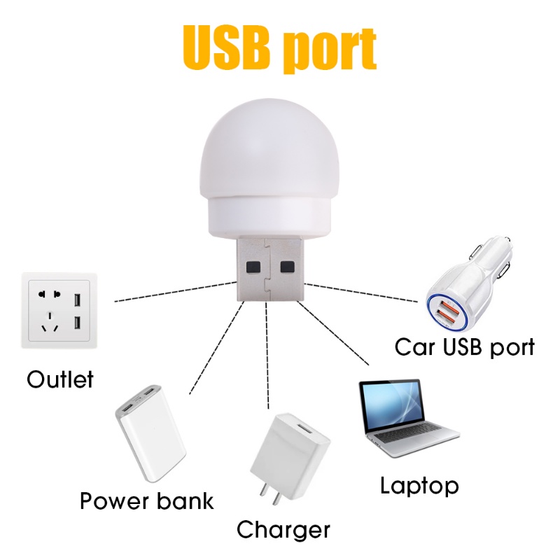 1pc Lampu Colokan USB Mini LED Night Light/Power Bank Charging Lampu Pelindung Mata Baca Kecil Bohlam Handphone