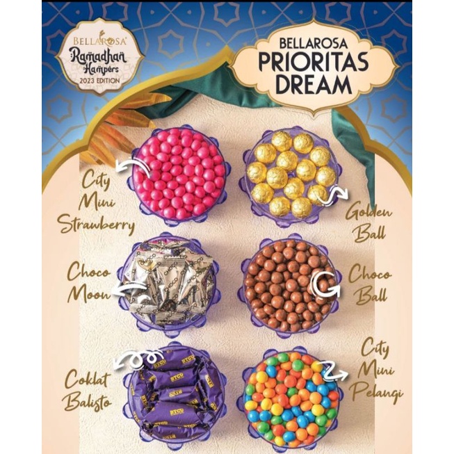 

KUEKERINGPAKETLEBARAN