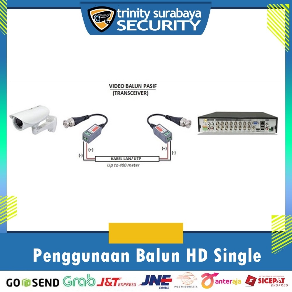 Video Balun CCTV 8MP