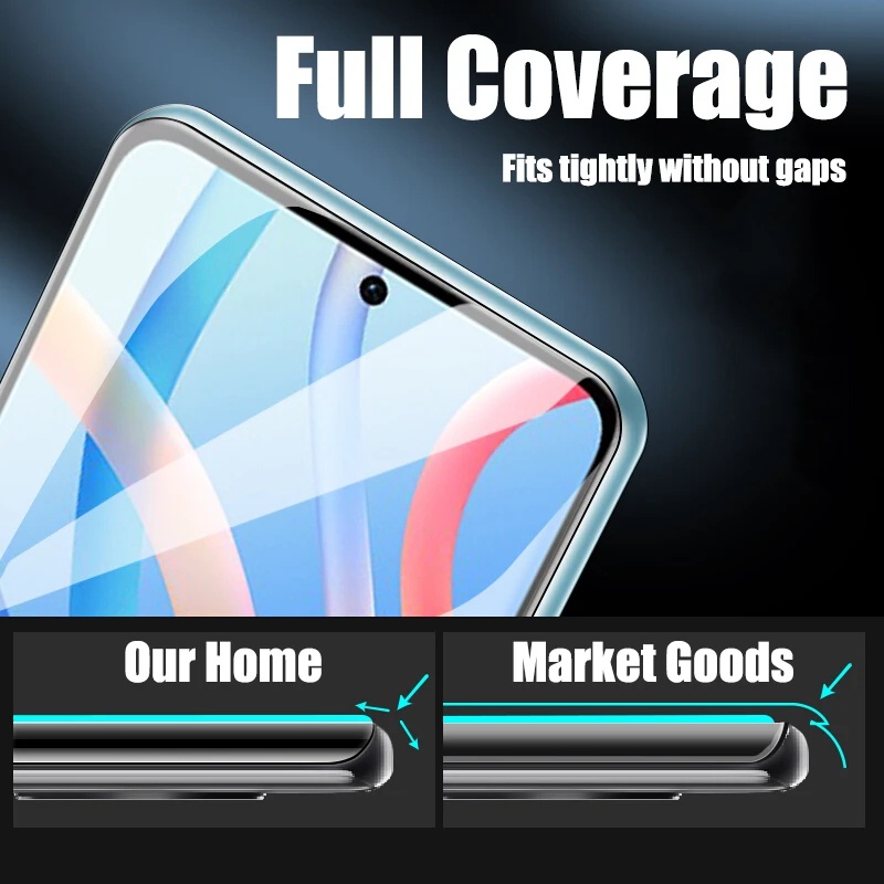 [Harga Grosir] 1pc HD Hydrogel Film Untuk Poco X5/X5 Pro Full Cover Mobile Film Pelindung Layar Tahan Gores Film Bahan TPU Lembut Untuk Xiaomi Poco X5 Series