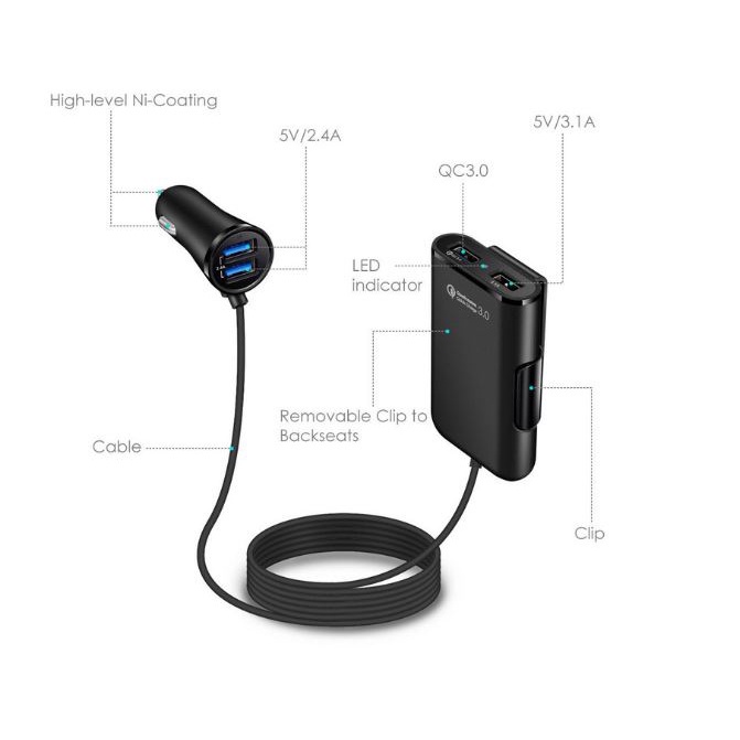 Fast Charger HP di Mobil  4 Port USB HP Car Charger Super Charging 3.1A Qualcomm QC3.0 8A 4 in 1