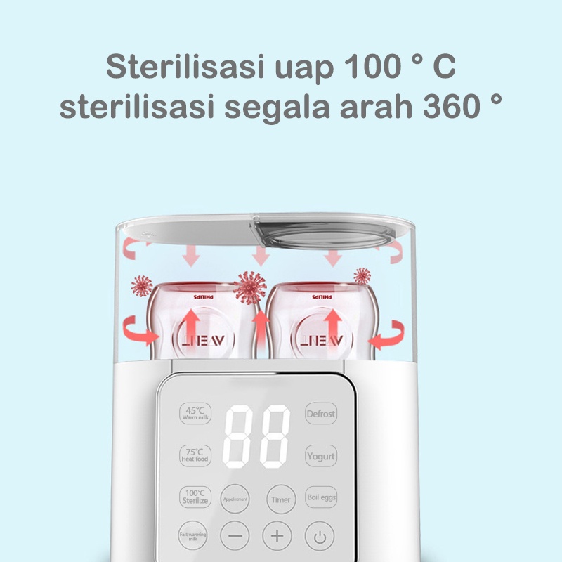 Penghangat Botol Bottle Warmer Baby Feeding Bottle Warmer Heater Bottle sterilizer BPA Alat Steril Botol Susu Bayi Penghangat Botol susu Alat Steril Botol (Memegang 2 botol susu)