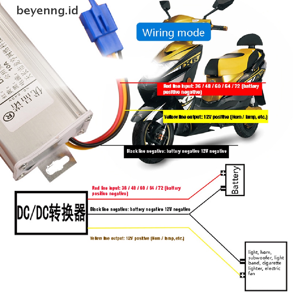 Beyen Trafo DC 36V 48V 60V 72V 96V Untuk 12V 10A 20A Konverter Sepeda Listrik ID