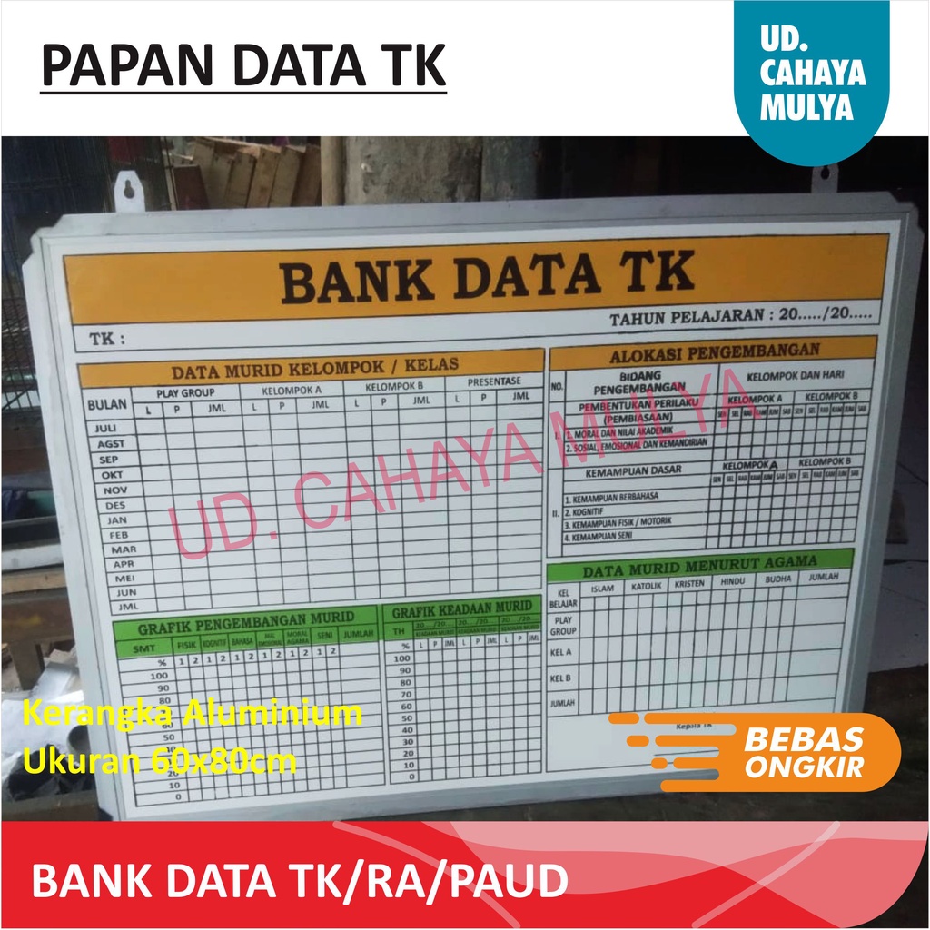 

Papan Bank Data Sekolah TK