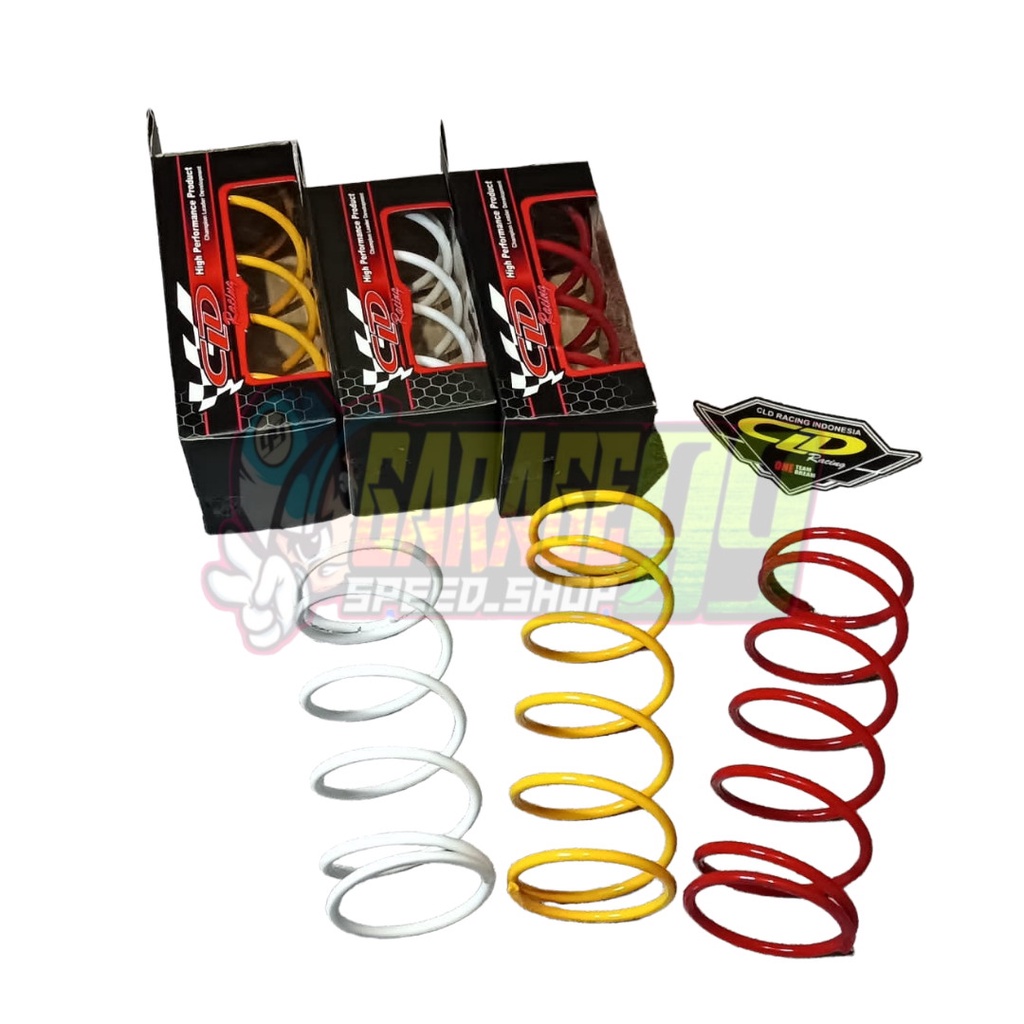 PER CVT RACING CLD / PER CVT BEAT KARBU CLD / PER CVT BEAT KARBU RACING CLD / PER CVT 1500RPM