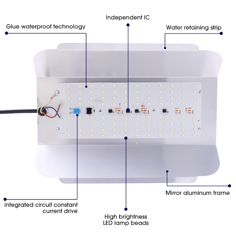 1pc Lampu Tungsten Iodine Tahan Air LED Ultra Bright/Lampu Pengerjaan Penerangan Malam/Lampu Sorot Hemat Energi Jalan Luar Ruangan