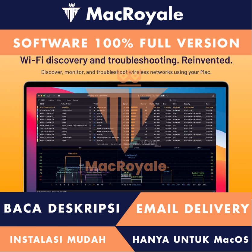 [MacOS] WiFi Explorer Full Version Lifetime Full Garansi