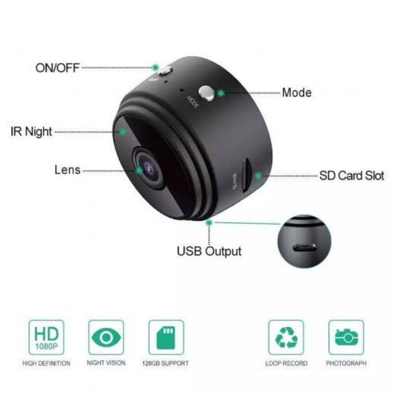IP Camera CCTV MINI WIFI Spy Kamera IP HD 1080P 5MP Wireless