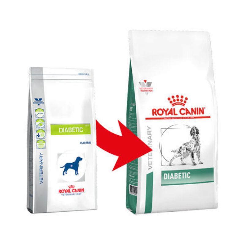 Royal Canin Diabetic Dog 1.5kg